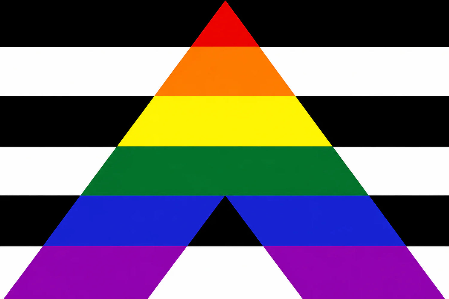 Allies