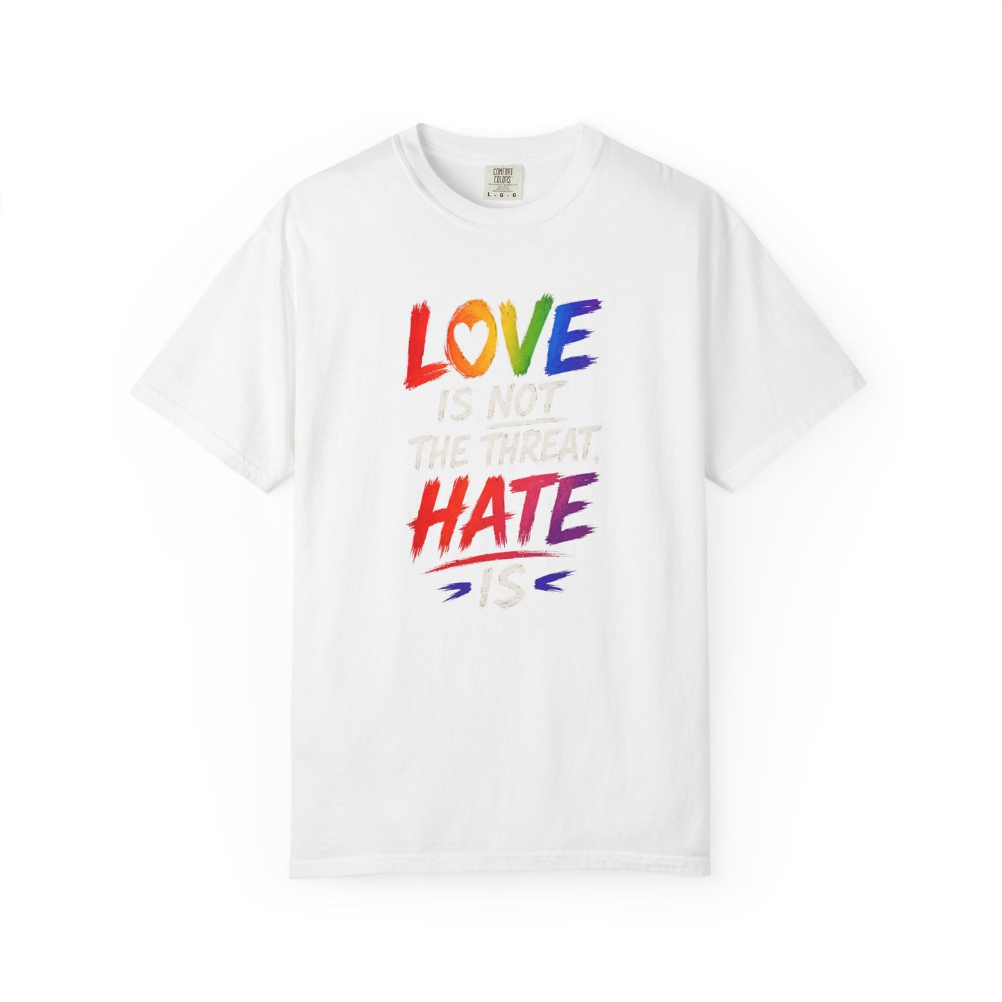 "Love Is Not The Threat, Hate Is" T-Shirt